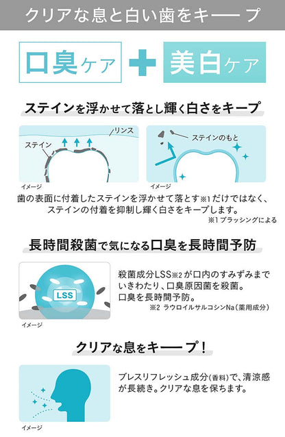 ノニオ NONIO +ホワイトニング デンタルリンス 〈液体歯磨〉フレッシュホワイトミント 600ml ライオン　4903301309697