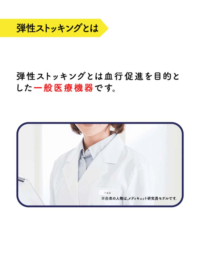 メール便 レキットベンキーザー・ジャパン メディキュット メディカル ひざ下(ブラック) L 4986803803641