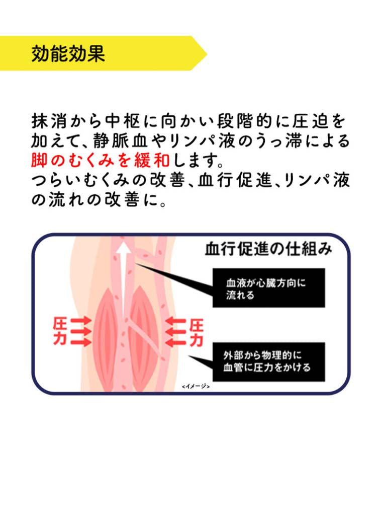 メール便 レキットベンキーザー・ジャパン メディキュット メディカル ひざ下(ブラック) Mサイズ 4986803803634