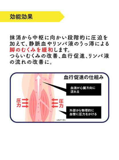 メール便 レキットベンキーザー・ジャパン メディキュット メディカル ひざ下(ブラック) Mサイズ 4986803803634