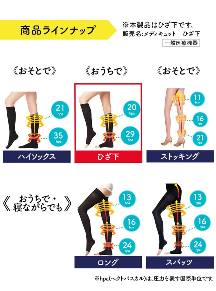 メール便 レキットベンキーザー・ジャパン メディキュット メディカル ひざ下(ブラック) L 4986803803641