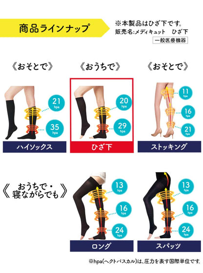 メール便 レキットベンキーザー・ジャパン メディキュット メディカル ひざ下(ブラック) L 4986803803641