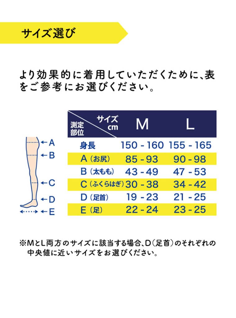 メール便 レキットベンキーザー・ジャパン メディキュット メディカル ひざ下(ブラック) Mサイズ 4986803803634