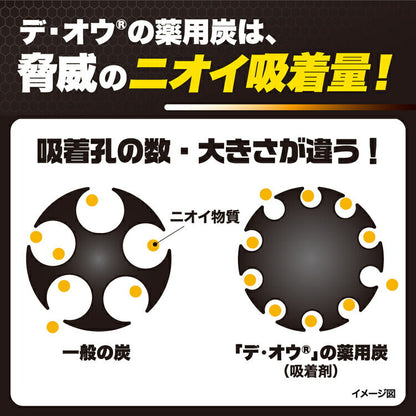 デ・オウ 薬用 スカルプケア シャンプー つめかえ用 320mL　4987241148790 メンズ 男