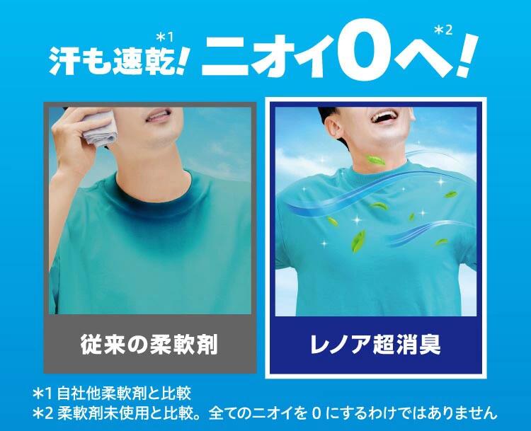 レノア 超消臭1WEEK 柔軟剤 SPORTS フレッシュシトラス 本体 ディズニーコラボ(400mL) 4987176268730